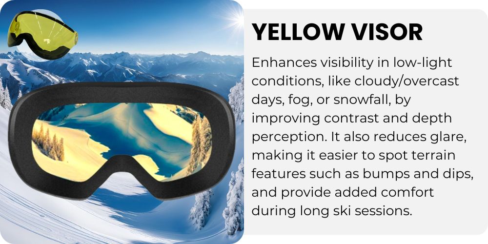 MoonPro Replacement Visor