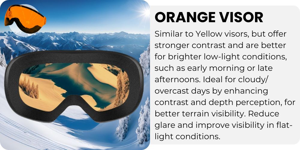 MoonPro Replacement Visor